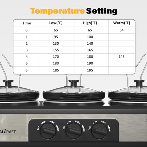 Sunvivi Slow Cooker with 10 Cooking Liners, Triple Slow Cooker Buffet Server 3 Pot Food Warmer for Parties with 3 Spoons & Lid Rests,Adjustable Temp, Total 4.5 QT Silver - Image 8