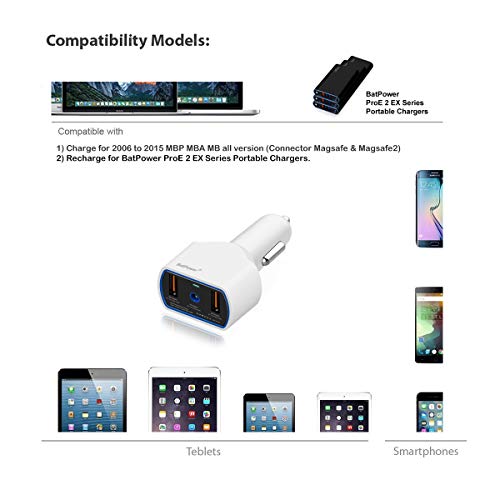 BatPower CCA2 120W Car Charger Power Supply for MacBook Pro 15 13 Retina MacBook Air 13 11 Car Adapter (MagsafeL Magsafe2 Connector), Dual QC USB Quick Charge Fast Charging for Tablet Smartphone