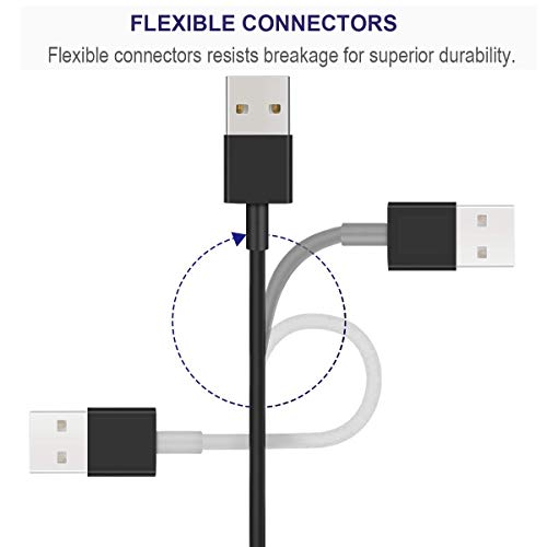 Dericam 5V Micro USB Wall Charger - Image 7