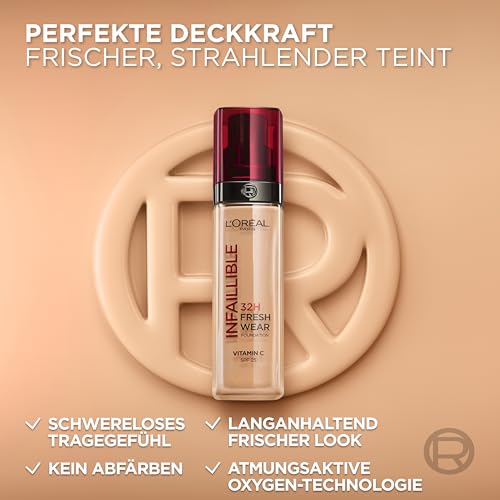L'Oréal Paris Make-up, Wasserfest und langanhaltend, Flüssige Foundation mit LSF 25, Infaillible 32H Fresh Wear Make-up, 220 Neutral, 30 ml – Bild 4