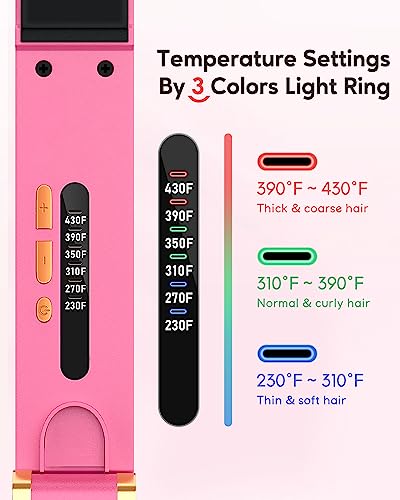 Losaaco Hair Straightener Iron Flat Dual Voltage Straightening For International Travel,Negative Ion Portable Ceramic Straightening And Curler For All Hairstyles With European Plug,Heat Resistant Gloves,Traveling Bag #TOP1