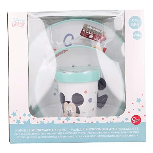 Service DE Table pour Enfants avec Base ANTIDÉRAPANTE. Verre, Bol ET Assiette. sans BPA | Cool Like Mickey