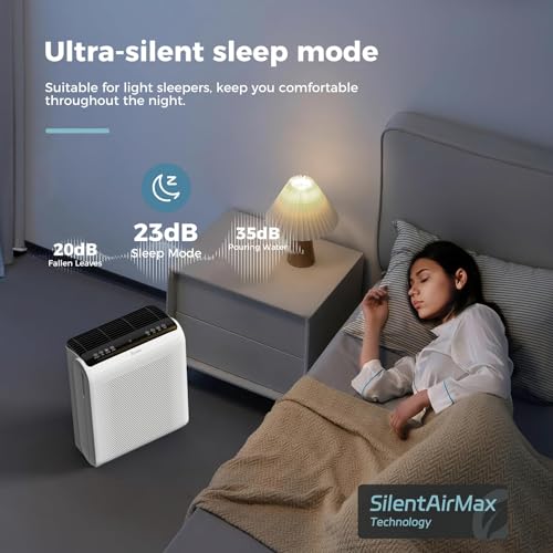 AROEVE MK07 Air Purifier