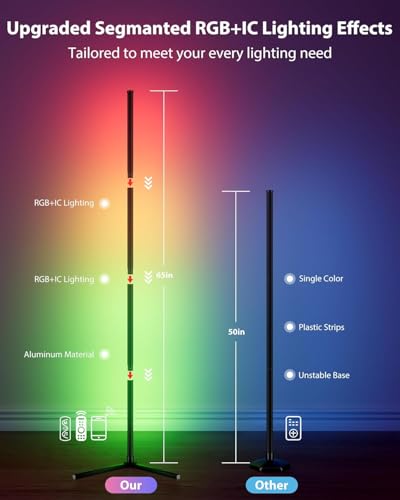 Image of LED Floor Lamp RGB+IC, Smart Corner Lamp, Modern for Living Room Bedroom (Pack-1)