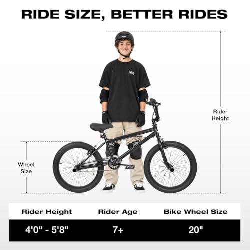 Yventix 20