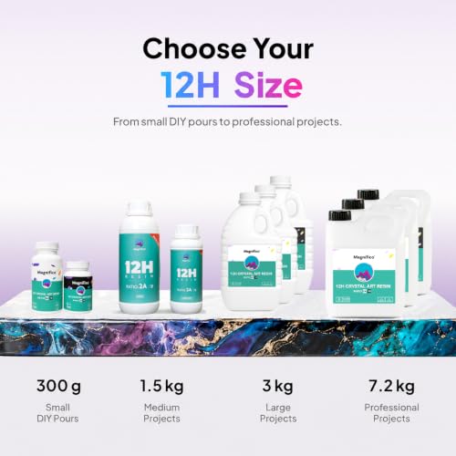 Image of Magnifico 12H Resin | Clear UV-Resistant Epoxy Resin Art Kit (2:1), Crystal Clear, High Gloss, Protective Coating for Wood, Artwork, Furniture, Durable Finish