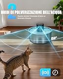 Zoom IMG-1 fontanella per gatti senza fili Zoom IMG-1 fontanella per gatti senza fili