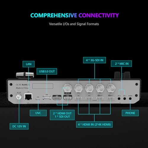 Image of SPROLINK Neolive R5S PRO Professional Live Streaming Switcher, 5.5-inch Screen, Dual 4K HDMI Input, Support AUX and PGM Output, Multi-Functional Video Mixer