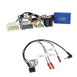 chrysler town and country 2018 precio Falls Sie sich nicht sicher sind, welcher Adapter für Ihr Fahrzeug geeignet ist, melden Sie sich bitte bei uns. Falls nicht anders beschrieben, werden KEINE fahrzeugseitigen Canbus, Aktivsysteme, Displays etc. untertsützt! Wir erstellen diese Angebote mit großer Sorgfalt, sollte sich dennoch mal ein Fehler einschleichen, bitte kontaktieren Sie uns und wir werden Ihnen umgehend eine Lösung anbieten.