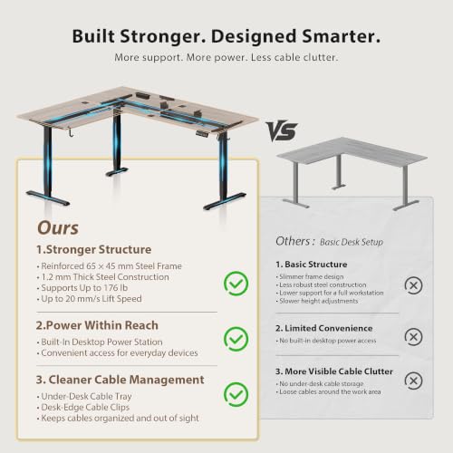 Image of 63 Inch L Shaped Electric Standing Desk, Corner Workstation, Dark Walnut | 3 AC outlets, 2 USB ports, cable tray, cord clips, 3 memory presets, anti-collision and 176 lb capacity for home office.
