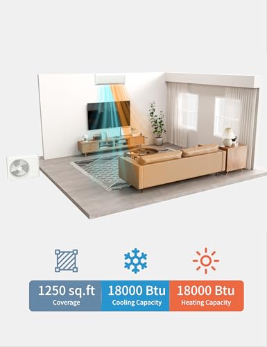 Image of GarveeTech 18000 BTU Mini Split Air Conditioner,19 SEER2 Ductless Inverter AC w / 230V, Cool Up to 1250 Sq. Ft with Heat Pump System, Compatible with Alexa, White