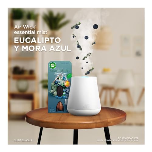 Aromatizantes De Ambiente, Drugstore Imagen adicional