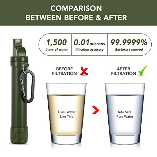 Purificador de bebida, Andoer Filtro multifuncional de água externa Purificador de filtração de água