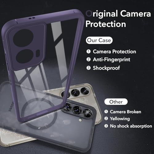 Image of Jkobi Ultra-Hybrid Back Cover Case for Motorola Moto G35 5G (Lifetime Anti Yellow | Anti Scratch | Crystal Clear Shockproof)