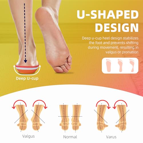 Image of Plantar Fasciitis Relief Insole Heavy Duty High Arch Supports Orthotics Men Women Overpronation Inserts, Orthopedic Flat Feet Pads Heel Pain Work Boot Shoe Insoles Size(6-6 1 /2)