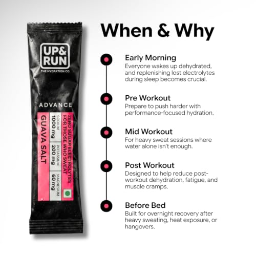 Image of UP&RUN Advance Guava Salt | Sugar Free Electrolyte for Adults | 15 Sachets