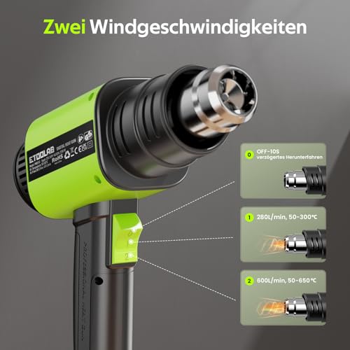 ETOOLAB 2000W Heißluftfön 50-650℃ Temperatur, Heißluftpistole mit LCD-Digitalanzeige, 132 Schrumpfschlauch, 280-600l/min Luftstrom, 3 Düsen und 1 Schaber, Ideal für DIY、Schrumpfen, Entlacken