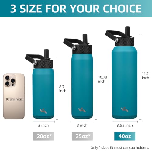 Image of Konokyo 40oz Insulated Stainless Steel Water Bottle with 3 Lids, Leakproof BPA-Free Bottle with Straw Lid, Sip Lid and Flex Cap for Gym, Travel, School, Office, Lake Blue