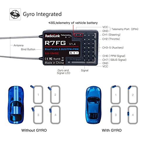 Radiolink RC6GS V3 7CH Transmitter and Gyro Receiver R7FG for RC Car & Boat by Radiolink - Used condition - Image 7