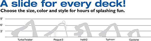 S.r. Smith 610-209-5823 Rogue2 Pool Slide, Blue #TOP5