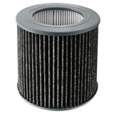 Compatibilidad: repuesto para Molekule Tri-Power Air Mini, repuesto para Air Mini +