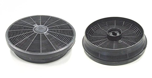 ROSIERES - 2 FILTRES A CHARBON HOTTE CANDY ROSIERES ACM14 49011548-49011548 Cover