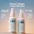Admire My Skin Collagen Cream Moisturizer For Dry Skin - Hyaluronic Acid Cream - Non Comedogenic Hydrating Cream Eliminates Dull Dry Skin for That Healthy Youthful Glow 2oz