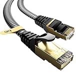 VOIETOLT Cat 8 Ethernet Cable, Flat High-Speed 40Gbps/2000Mhz Braided Internet Cable Gigabit Network Cable RJ45 STP LAN Patch Cord (Braided, 3Meter)