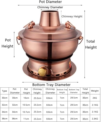 Olla tradicional para fondue Shabu cobre 36 cm dorado miniatura 5
