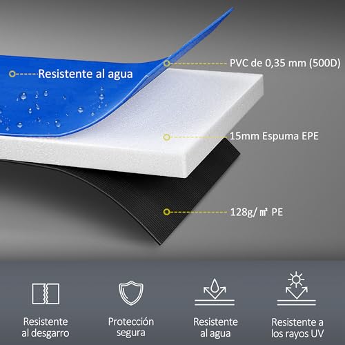 Protección acolchada de muelles con este borde de seguridad para trampolines Ø244 cm 4