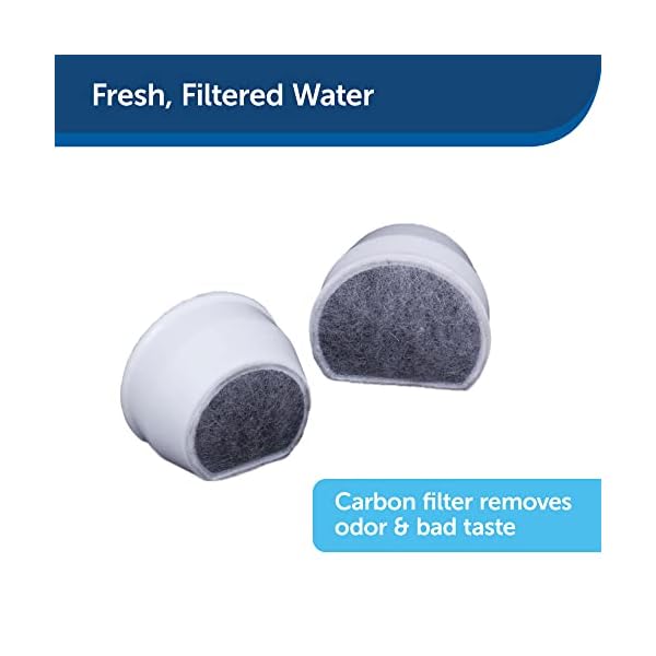 PetSafe-Drinkwell-Replacement-Carbon-Filters-Dog-and-Cat-Ceramic-and-2-Gallon-Water-Fountain-Filters-4-Pack Replacement Carbon Filters for Pet Fountain