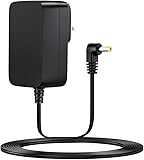 FITE ON AC Power Adapter Compatible with WONNIE 12.5