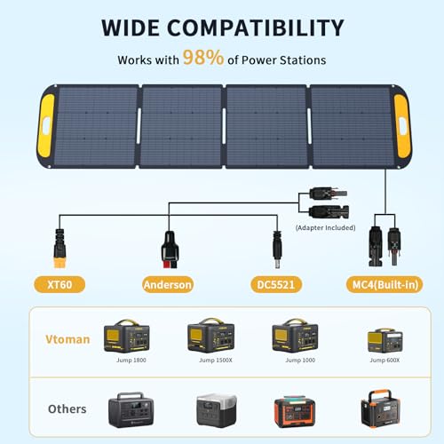 Image of VTOMAN VS200 Portable Solar Panel for Power Station, 200W 19V Foldable Solar Panel w /Supporting Stand, High 23% Efficiency IP67 Waterproof Solar Panel Kit for Backyard Trip Off Grid System