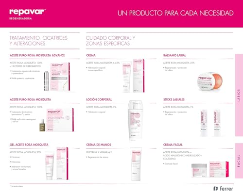 Repavar - Gel de Rosa Mosqueta Puro - Con Bisabolol y Vitamina E - Tratamiento Cosmético para Irritaciones, Rojeces y Erosiones - Válido en Pliegues y Mucosas - 30 ml - imagen 5