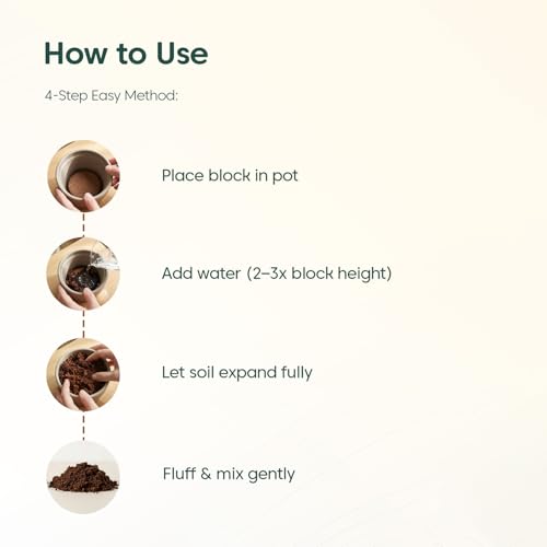Image of Kyari Gro Soil for Plants - Ready-to-Use Organic Potting Soil Mix for Indoor & Outdoor Plants, Home Garden, Balcony, Terrace - with Coco Peat & Compost - 100% Natural for Plant Parents