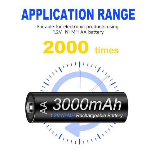 Image of 8 AA and 8 AAA Rechargeable Batteries with 8 Slots Fast Charger | 1500+ Recharge Cycles, High Capacity Low Self-discharge Double A Triple A Cells, Fast Charging Charger