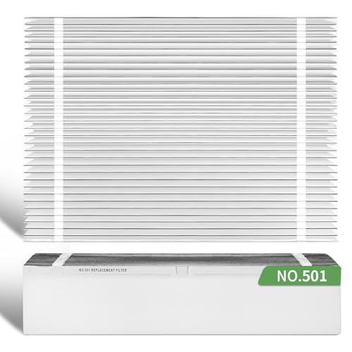 FURCIELOS 501 Replacement Filter Compatible with AprilAire 5000 Whole-House Air Purifier 5000 Replacement Filter 16x25x6 MERV-15 Equivalent Filter 2-Pack