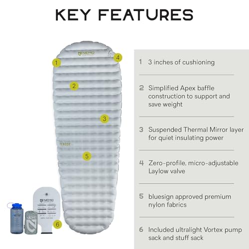 Image of NEMO Equipment Tensor Elite Sleeping Pad - Regular Wide Mummy (72 inchx25 inch)