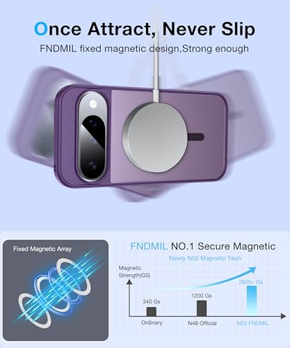 Image of [NO.1 Magnetic]for Google Pixel 10 Case /Pixel 10 Pro Case with MagSafe[Military Grade Drop Tested][Translucent Matte][Anti-Fingerprint]Soft Silicone Bumper for Pixel 10 /10 Pro Phone Case,Purple