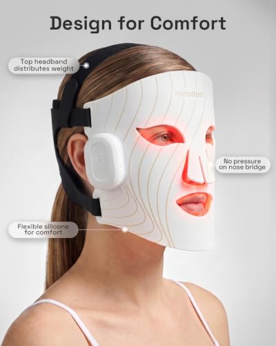 Red Light Therapy Mask for Face - image 5