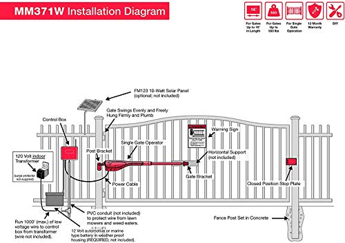 Mighty Mule Mm371W Solar Package - Medium Duty Single Smart Gate Opener (30 Watt Solar Panel) #TOP5