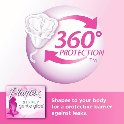 Playtex Gentle Glide Tampons Unscented Ultra Absorbency 36 Count (Pack of 3)