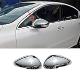 EIGENSCHAFTEN: Korrosions- & temperaturbeständig, langlebig