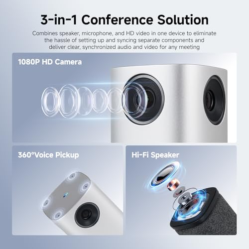Image of SVBONY A1 AI-Powered 360Conference Camera,Speaker Tracking & Auto Framing, 1080P Video,AI Noise Cancellation, 16.5ft Microphone Pickup Meeting Room Camera,Compatible with Zoom,Teams & Google Meet