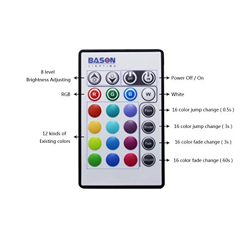 Preisvergleich Produktbild RGB TV LIGHTS Remote Control