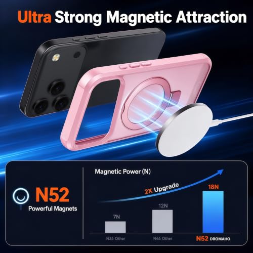 Image of for iPhone 18 Pro Max & iPhone 17 Pro Max Case with Stand,Pink