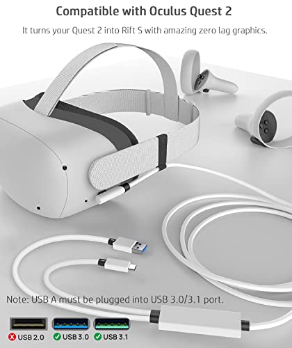 Vrjeugo Designed For Oculus Quest 2 Link Cable, 2-In-1 Powered Link Cable Usb 3.0 Stream Pc Games While Keeping Headset Charged, 16Ft/5M #TOP1