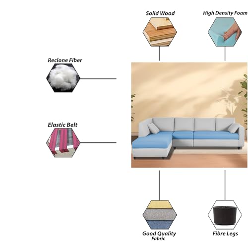 Image of Florian LHS 6 Seater L Shape Sofa Set for Living Room (Turquise Grey Fabric) Premium Fabric Sofa