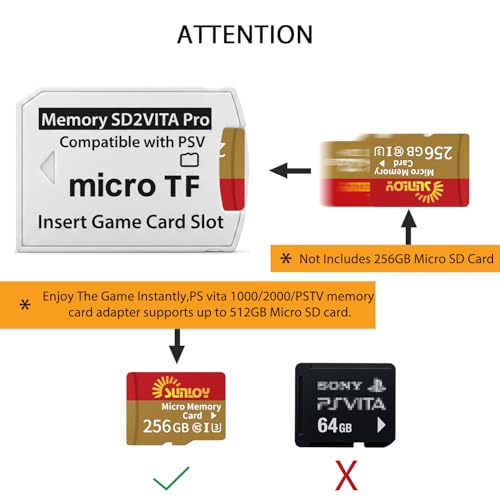 Sunloy SD2Vita 6.0 PS Vita Memory Card Adapter, Micro SD to PSVita SD Card Adapter Compatible with PSV 1000/2000/PSTV FW 3.60 HENkaku Enso System — view 3