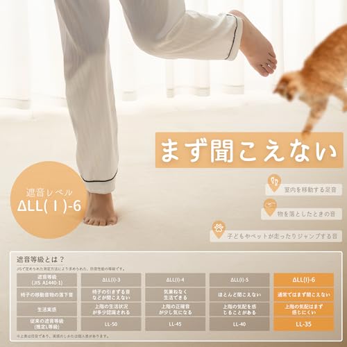 ＨＡＲＵＭＩＮ 極厚30mm カーペット ラグ 厚手 約3畳 ラグマット 絨毯 無地 防音 抗菌 防臭 防ダニ 低ホルム 北欧 おしゃれ 滑り止め付き 床暖房ホットカーペット対応 こたつ敷きマット 高反発 ゆか保護 200×250cm アイボリー [5]